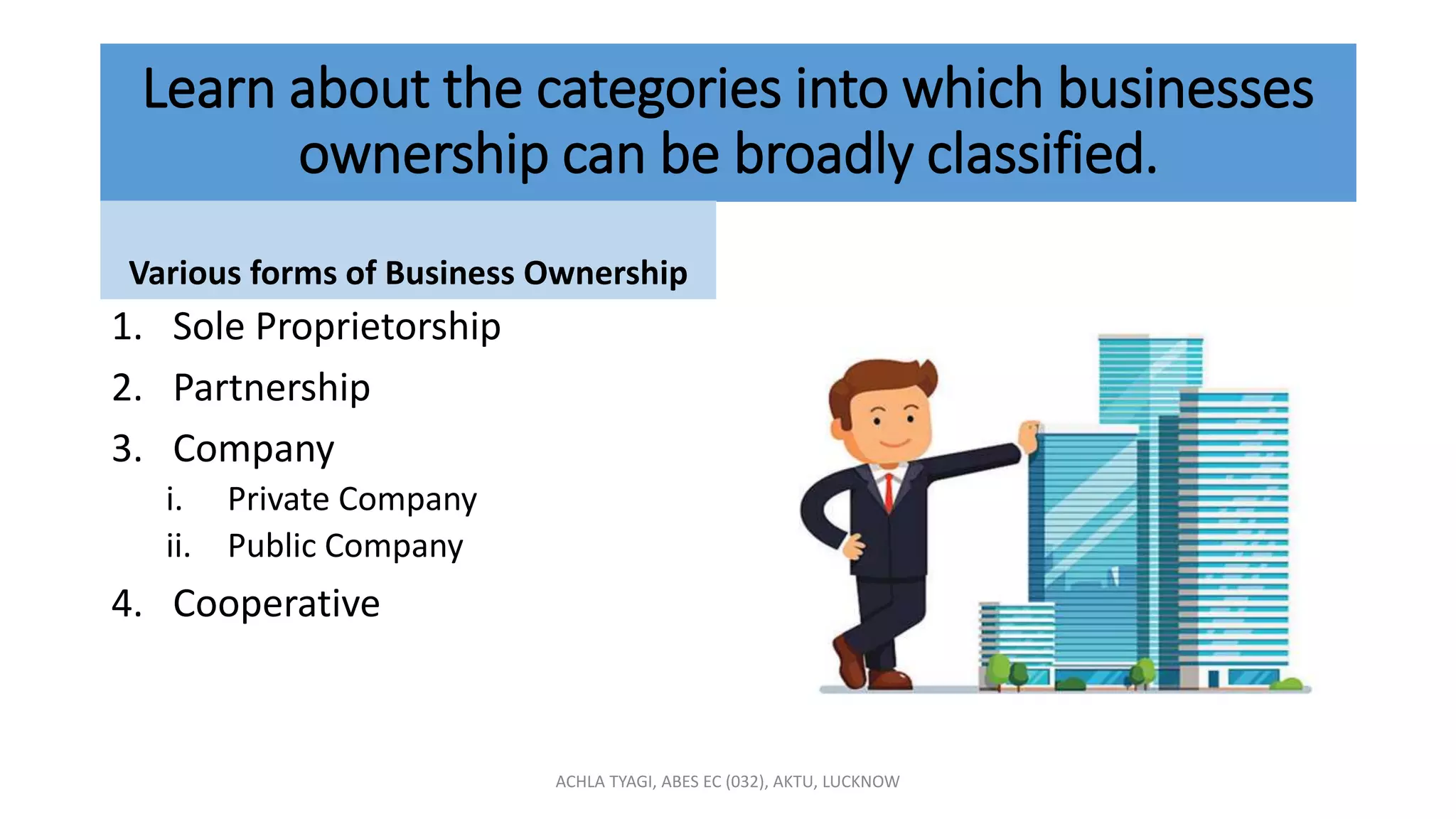 Learn about the categories into which businesses
ownership can be broadly classified.
Various forms of Business Ownership
1. Sole Proprietorship
2. Partnership
3. Company
i. Private Company
ii. Public Company
4. Cooperative
ACHLA TYAGI, ABES EC (032), AKTU, LUCKNOW
 