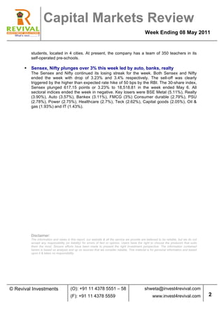  
                    Capital Markets Review
                                                                                                  Week Ending 08 May 2011


           students, located in 4 cities. At present, the company has a team of 350 teachers in its
           self-operated pre-schools.

      §   Sensex, Nifty plunges over 3% this week led by auto, banks, realty
           The Sensex and Nifty continued its losing streak for the week. Both Sensex and Nifty
           ended the week with drop of 3.23% and 3.4% respectively. The sell-off was clearly
           triggered by the higher than expected rate hike of 50 bps by the RBI. The 30-share index,
           Sensex plunged 617.15 points or 3.23% to 18,518.81 in the week ended May 6. All
           sectoral indices ended the week in negative. Key losers were BSE Metal (5.11%), Realty
           (3.90%), Auto (3.57%), Bankex (3.11%), FMCG (3%) Consumer durable (2.79%), PSU
           (2.78%), Power (2.75%), Healthcare (2.7%), Teck (2.62%), Capital goods (2.05%), Oil &
           gas (1.93%) and IT (1.43%).




           Disclaimer:
           The information and views in this report, our website & all the service we provide are believed to be reliable, but we do not
           accept any responsibility (or liability) for errors of fact or opinion. Users have the right to choose the product/s that suits
           them the most. Sincere efforts have been made to present the right investment perspective. The information contained
           herein is based on analysis and up on sources that we consider reliable. This material is for personal information and based
           upon it & takes no responsibility.




© Revival Investments                    (O): +91 11 4378 5551 – 58                               shweta@invest4revival.com
                                         (F): +91 11 4378 5559                                          www.invest4revival.com               2
             	
  
 
