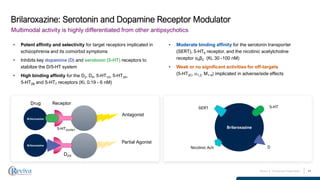 Reviva Pharmaceuticals (RVPH): Reddit Analysis of FDA Approval Prospects for Brilaroxazine and Market Impact