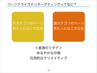 パーソナライズドリターゲティングってなに？

犬カテゴリのページ
見た人にはこの広告

猫カテゴリのページ
見た人にはこの広告

＜普通のリタゲ＞
ゆるやかな分類
汎用的なクリエイティブ

10

 
