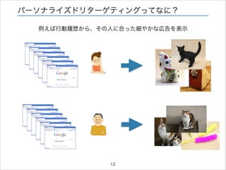 パーソナライズドリターゲティングってなに？
例えば行動履歴から、その人に合った細やかな広告を表示

12

 