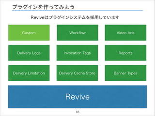プラグインを作ってみよう
Reviveはプラグインシステムを採用しています

Custom

Workﬂow

Video Ads

Delivery Logs

Invocation Tags

Reports

Delivery Limitation

Delivery Cache Store

Banner Types

Revive
16

 