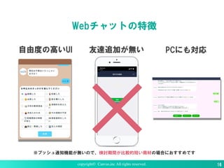 Webチャットの特徴
※プッシュ通知機能が無いので、検討期間が比較的短い商材の場合におすすめです
copyright© Canvas,inc All rights reserved. 16
友達追加が無い自由度の高いUI PCにも対応
 