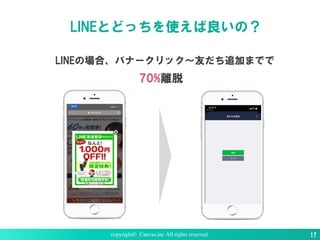 copyright© Canvas,inc All rights reserved. 17
LINEの場合、バナークリック〜友だち追加までで
LINEとどっちを使えば良いの？
70%離脱
 