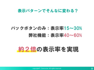 表示パターンでそんなに変わる？
copyright© Canvas,inc All rights reserved. 22
約２倍の表示率を実現
バックボタンのみ：表示率15〜30%
弊社機能：表示率40〜60%
 