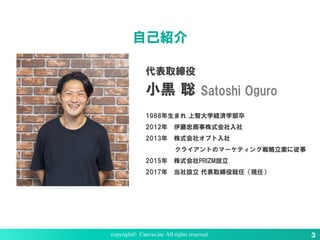 小黒 聡 Satoshi Oguro
代表取締役
1988年生まれ 上智大学経済学部卒
2012年 伊藤忠商事株式会社入社
2013年 株式会社オプト入社
クライアントのマーケティング戦略立案に従事
2015年 株式会社PRIZM設立
2017年 当社設立 代表取締役就任（現任）
copyright© Canvas,inc All rights reserved. ３
自己紹介
 