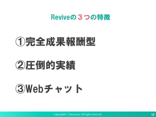 ②圧倒的実績
③Webチャット
①完全成果報酬型
Reviveの３つの特徴
copyright© Canvas,inc All rights reserved. 10
 