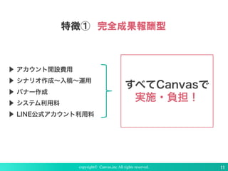 ▶ アカウント開設費用
▶ シナリオ作成∼入稿∼運用
▶ バナー作成
▶ システム利用料
▶ LINE公式アカウント利用料
すべてCanvasで
実施・負担！
copyright© Canvas,inc All rights reserved. 11
特徴① 完全成果報酬型
 