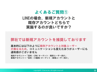 LINEの場合、新規アカウントと
既存アカウントどちらで
実施するのが良いですか？
copyright© Canvas,inc All rights reserved. 33
弊社では新規アカウントを推奨しております
基本的には以下のように既存アカウントと対象ユーザー
が異なるため、コミュニケーションも変えたほうがユーザーにも
違和感がございません
既存アカウント→「目的：CRM/ターゲット：既存ユーザー向け」
新規アカウント→「目的：CV獲得/ターゲット：新規ユーザー向け」
よくあるご質問①
 