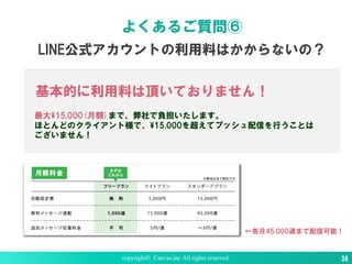 LINE公式アカウントの利用料はかからないの？
よくあるご質問⑥
基本的に利用料は頂いておりません！
最大¥15,000(月額)まで、弊社で負担いたします。
ほとんどのクライアント様で、¥15,000を超えてプッシュ配信を行うことは
ございません！
copyright© Canvas,inc All rights reserved. 38
←各月45,000通まで配信可能！
 