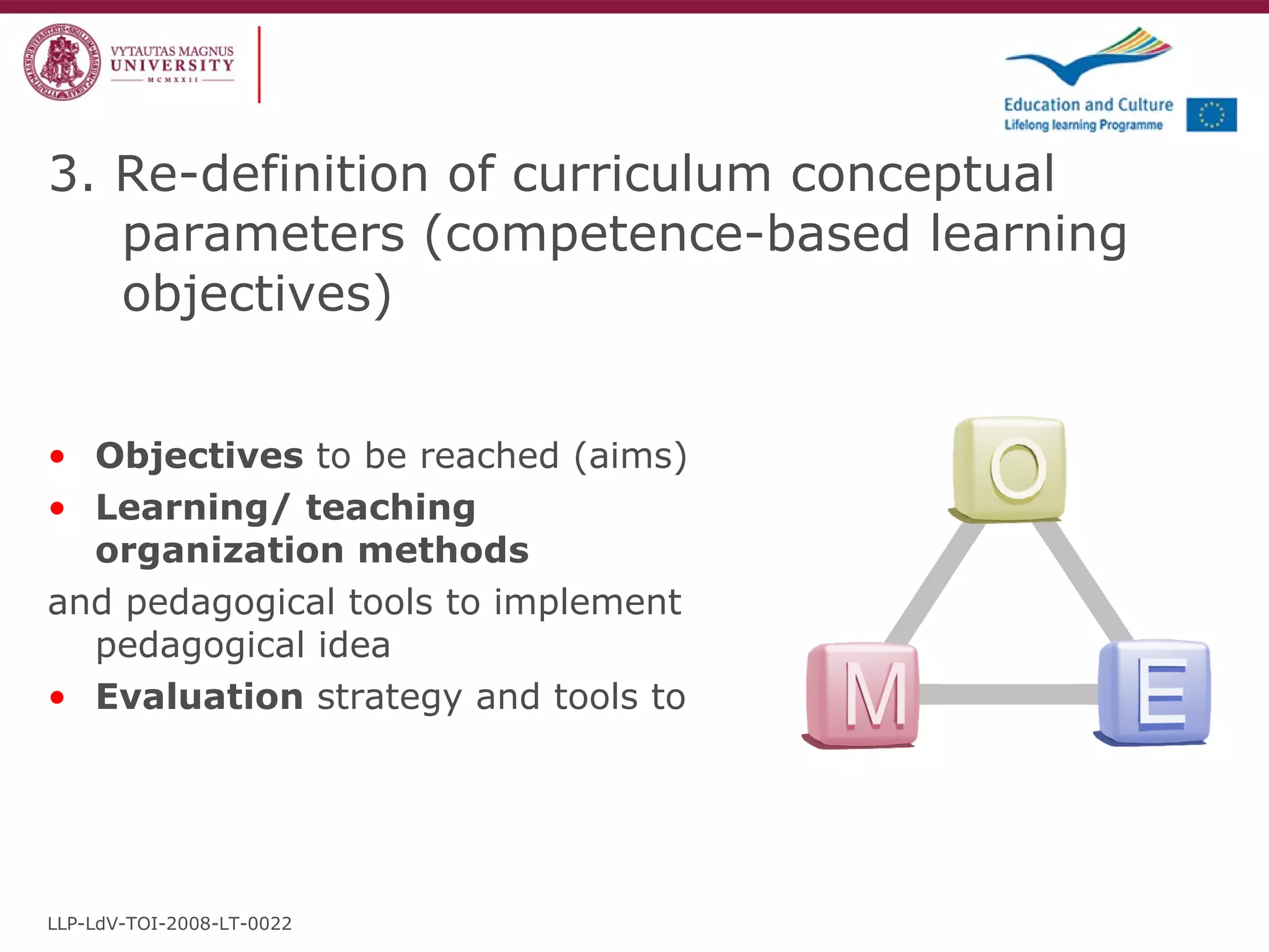 Objectives  to be reached (aims) Learning/ teaching organization methods   and pedagogical tools to implement pedagogical idea Evaluation  strategy and tools to 3. Re-definition of curriculum conceptual parameters (competence-based learning objectives) LLP-LdV-TOI-2008-LT-0022 