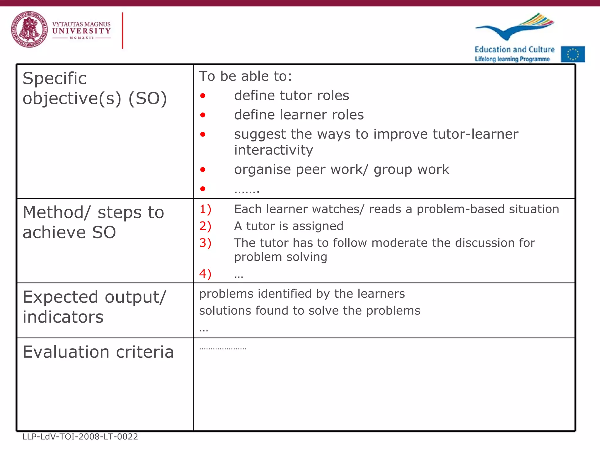 LLP-LdV-TOI-2008-LT-0022 Specific objective(s) (SO) To be able to: define tutor roles define learner roles suggest the ways to improve tutor-learner interactivity organise peer work/ group work …… . Method/ steps to achieve SO Each learner watches/ reads a problem-based situation A tutor is assigned The tutor has to follow moderate the discussion for problem solving … Expected output/ indicators problems identified by the learners solutions found to solve the problems … Evaluation criteria ………………… 