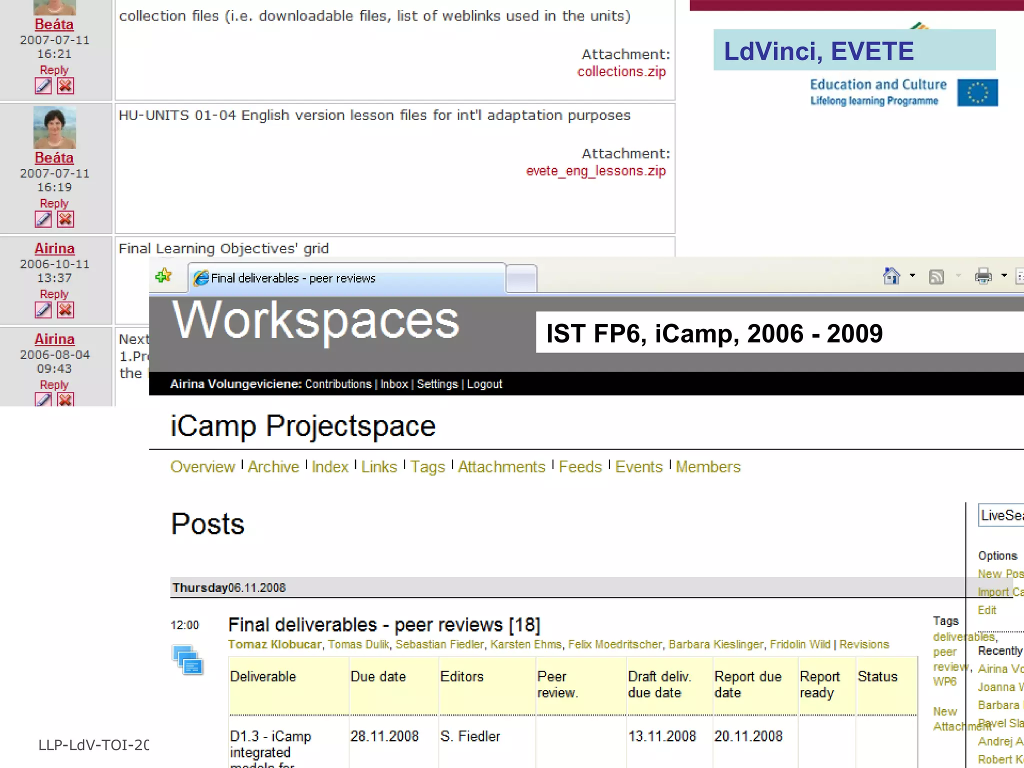 LLP-LdV-TOI-2008-LT-0022 LdVinci, EVETE IST FP6, iCamp, 2006 - 2009 