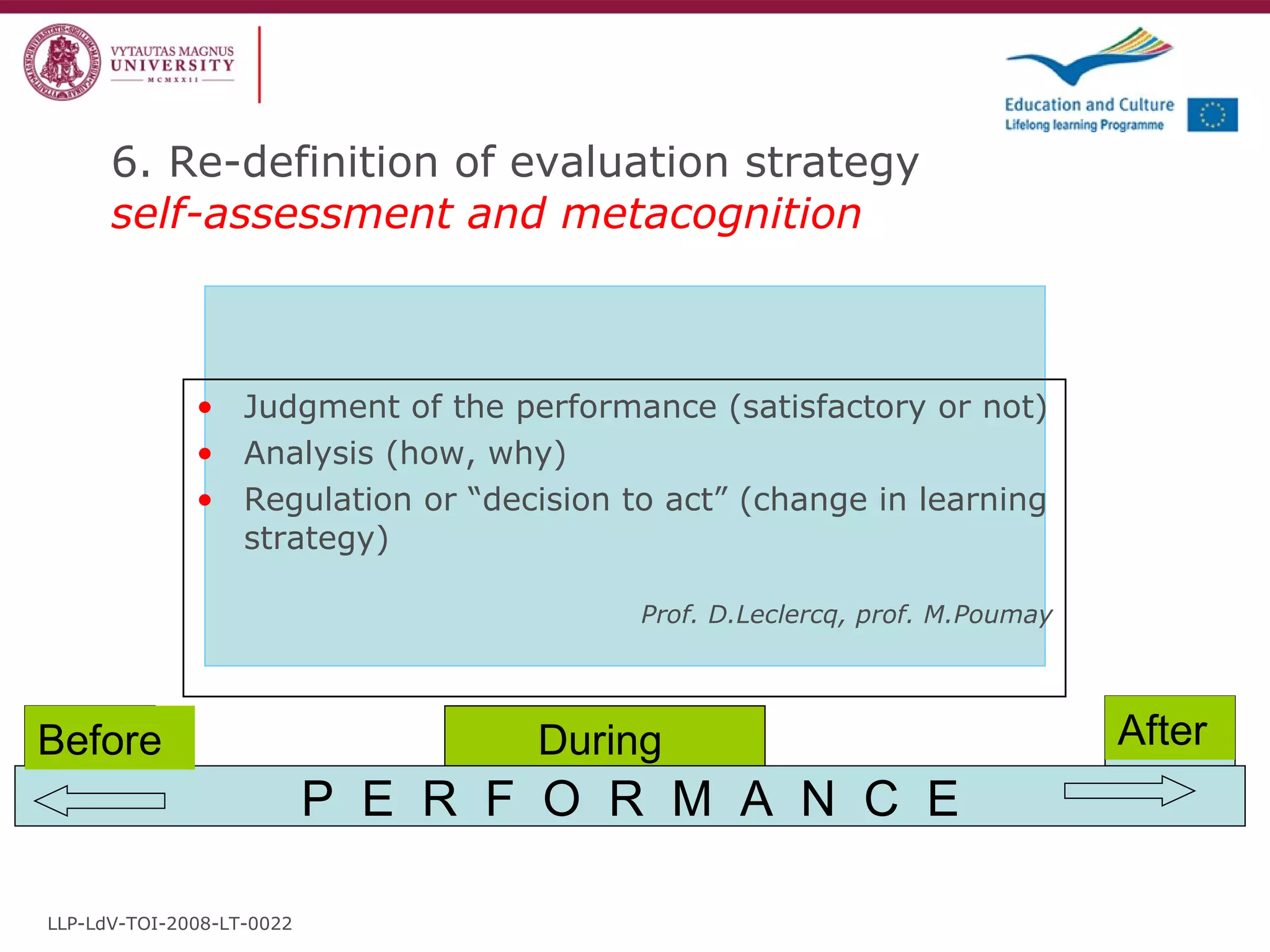 6. Re-definition of evaluation strategy  self-assessment and metacognition Judgment of the performance (satisfactory or not) Analysis (how, why) Regulation or “decision to act” (change in learning strategy) Prof. D.Leclercq, prof. M.Poumay LLP-LdV-TOI-2008-LT-0022 P  E  R  F  O  R  M  A  N  C  E Before During After 
