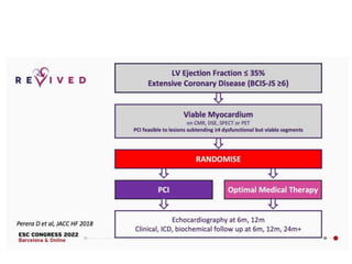 REVIVED-BCIS2 Trial.pptx