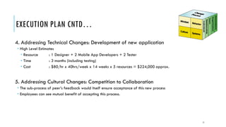 EXECUTION PLAN CNTD…
4. Addressing Technical Changes: Development of new application
 High Level Estimates
 Resource : 1...