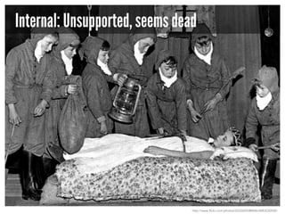 Internal: Unsupported, seems dead

http://www.flickr.com/photos/22326055@N06/4883520500/

 