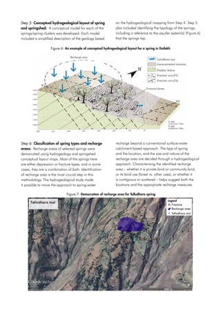 Application of Eight-step Methodology for Reviving Springs and ...