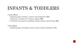  Gross Motor
 beginning signs of balance, control, and coordination. (A1)
 proficiency in rolling over, sitting, crawling. (A2)
 Coordinate movements in grabbing, rolling, tossing, and throwing. (A4)
 Fine Motor
 beginning signs of strength, control, and eye-hand coordination. (B2)
 