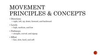 Directions
 right, left, up, down, forward, and backward
 Levels
 high, medium, and low
 Pathways
 straight, curved, and zigzag
 Effort
 fast, slow, hard, and soft
 