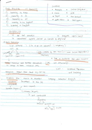 U rut"* {r,r
nha k
hm
do
t,
| ,.
tt lr
t) Lr {a tra,u
i-'-) 6Q9r'^'harjt
U $trca,hortal snilqy ro Cortoda I gU lqryl
0 grt l+S
{ JLtt,__o1 1*,rrih r.j trd^rc o.har. rhj-r5f&r
-
 rlstrmL( l sl!( !v
abLt ,"tkt. t" t*" +.a"rl .
tl,aT - vocofi'onnl Vtr^,,utr"n
Gcqdr,mic Yeq,r
', lhoceh ro l.}qltmcc
acalriOn'. bcern:xrl
//1
.) thtlgrp5 (rt
'1r.r-6
.L
t6nrNel (:)
r,#".
ng],
4u rirci",;r
f$1. [torott q ear,c {'qF-::.si',. lv,*1*r locg^rtc t}'{'f.d>r
^^d t"i
 