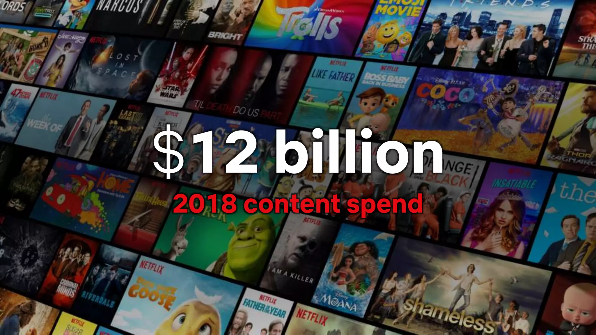 Content.$12 billion
2018 content spend
 