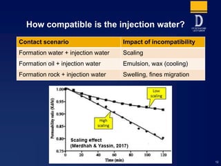 Vulnerability and Management of Water Injectors - Kazeem Lawal | PPTX