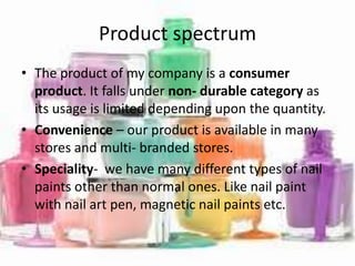 marketing of Revlon nail paints