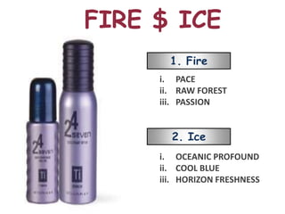 FIRE $ ICE
       1. Fire
     i. PACE
     ii. RAW FOREST
     iii. PASSION


       2. Ice
     i. OCEANIC PROFOUND
     ii. COOL BLUE
     iii. HORIZON FRESHNESS
 