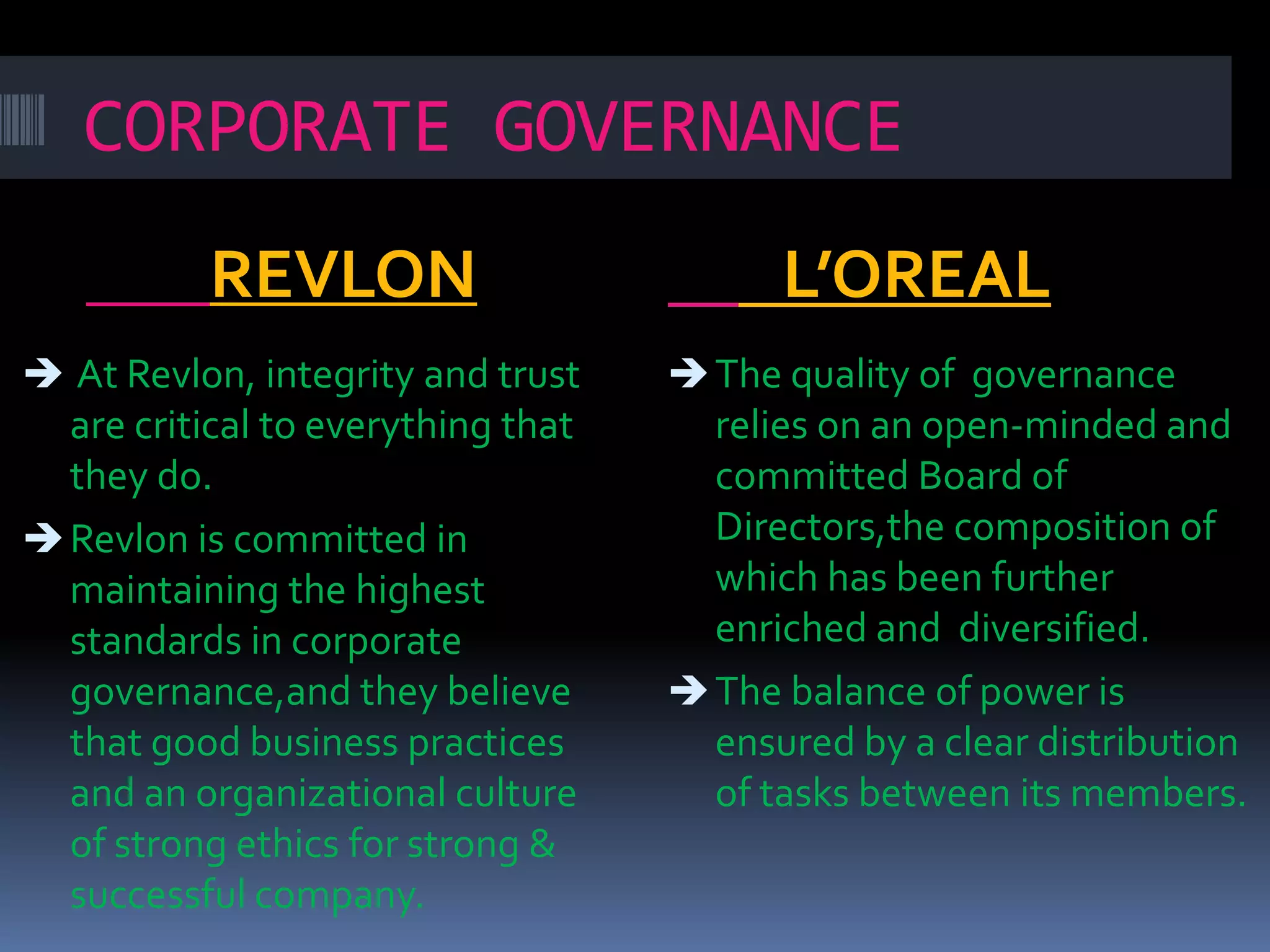 CORPORATE GOVERNANCE
REVLON L’OREAL
 At Revlon, integrity and trust
are critical to everything that
they do.
Revlon is committed in
maintaining the highest
standards in corporate
governance,and they believe
that good business practices
and an organizational culture
of strong ethics for strong &
successful company.
The quality of governance
relies on an open-minded and
committed Board of
Directors,the composition of
which has been further
enriched and diversified.
The balance of power is
ensured by a clear distribution
of tasks between its members.
 
