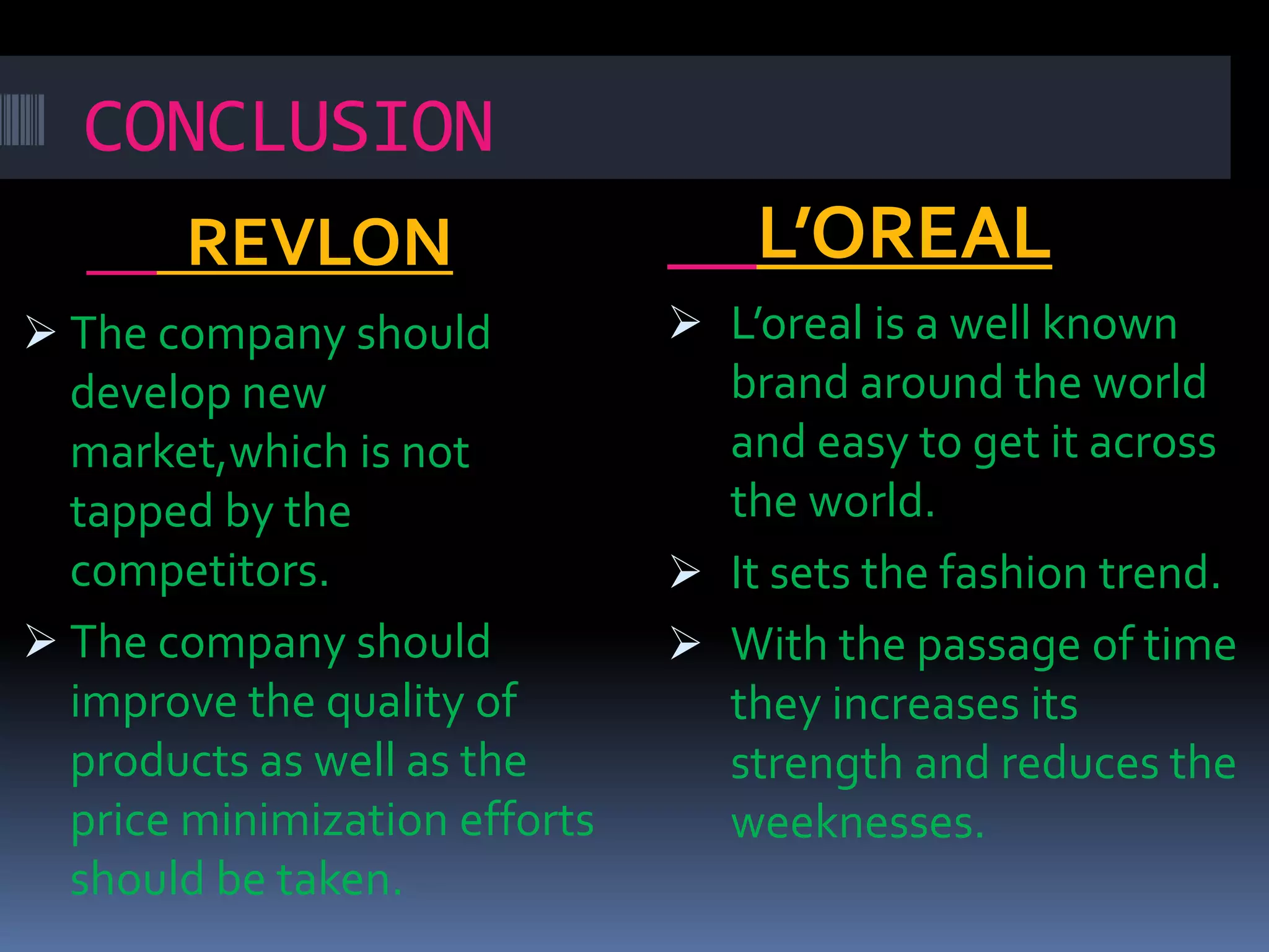 CONCLUSION
REVLON L’OREAL
 The company should
develop new
market,which is not
tapped by the
competitors.
 The company should
improve the quality of
products as well as the
price minimization efforts
should be taken.
 L’oreal is a well known
brand around the world
and easy to get it across
the world.
 It sets the fashion trend.
 With the passage of time
they increases its
strength and reduces the
weeknesses.
 