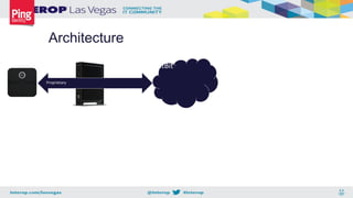 Architecture
FitBit
Proprietary
 