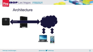 Architecture
FitBit
Proprietary
 