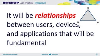 It will be relationships
between users, devices,
and applications that will be
fundamental
 
