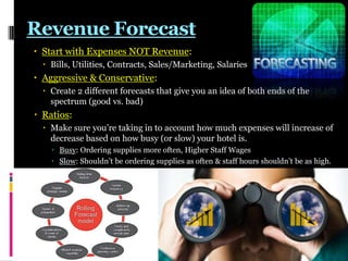 Revenue Forecast
 Start with Expenses NOT Revenue:
 Bills, Utilities, Contracts, Sales/Marketing, Salaries

 Aggressive & Conservative:
 Create 2 different forecasts that give you an idea of both ends of the
spectrum (good vs. bad)

 Ratios:
 Make sure you‟re taking in to account how much expenses will increase of
decrease based on how busy (or slow) your hotel is.
 Busy: Ordering supplies more often, Higher Staff Wages
 Slow: Shouldn‟t be ordering supplies as often & staff hours shouldn‟t be as high.

 
