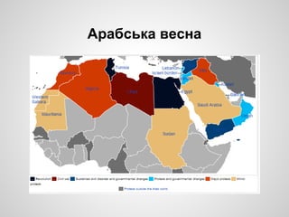 Арабська весна
 