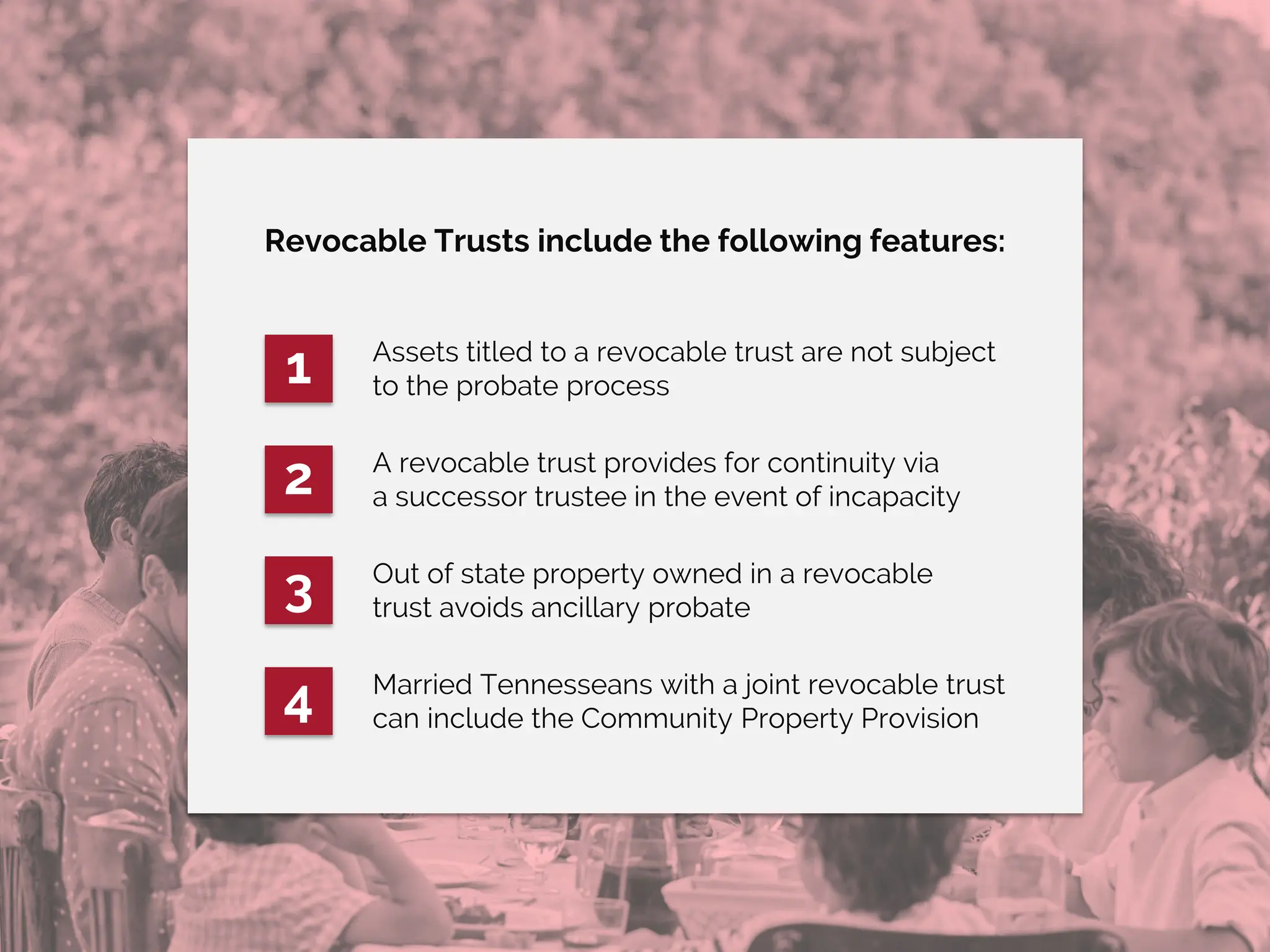 Revocable Trusts include the following features:
Assets titled to a revocable trust are not subject
to the probate process
A revocable trust provides for continuity via
a successor trustee in the event of incapacity
Out of state property owned in a revocable
trust avoids ancillary probate
1
2
3
Married Tennesseans with a joint revocable trust
can include the Community Property Provision
4
 