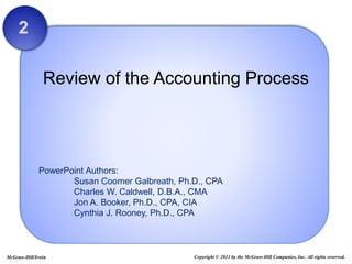 PowerPoint Authors:
Susan Coomer Galbreath, Ph.D., CPA
Charles W. Caldwell, D.B.A., CMA
Jon A. Booker, Ph.D., CPA, CIA
Cynthia J. Rooney, Ph.D., CPA
Review of the Accounting Process
2
Copyright © 2011 by the McGraw-Hill Companies, Inc. All rights reserved.
McGraw-Hill/Irwin
 