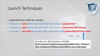 Launch Techniques
• powershell.exe called by cmd.exe
• cmd.exe /c "echo Write-Host SUCCESS -Fore Green | powershell -"
• cmd.exe /c "echo Write-Host SUCCESS -Fore Green | powershell IEX $input"
• cmd.exe /c "set cmd=Write-Host ENV -Fore Green && powershell IEX $env:cmd"
Can also use .Net function or GCI/dir:
[Environment]::GetEnvironmentVariable('cmd', 'Process')
(Get-ChildItem/ChildItem/GCI/DIR/LS env:cmd).Value
Kovter <3 this!
 