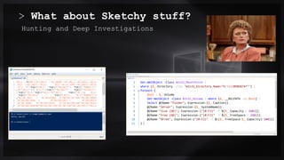 > What about Sketchy stuff?
0.0/00
Hunting and Deep Investigations
Title . @Speaker . Location
 