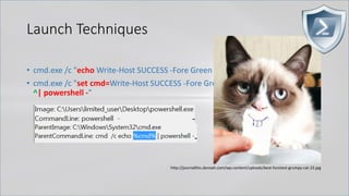 Launch Techniques
• cmd.exe /c "echo Write-Host SUCCESS -Fore Green | powershell -"
• cmd.exe /c "set cmd=Write-Host SUCCESS -Fore Green&& cmd /c echo %cmd%
^| powershell -"
http://journalthis.danoah.com/wp-content/uploads/best-funniest-grumpy-cat-22.jpg
 
