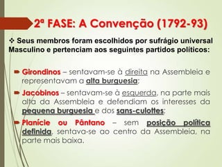 2ª FASE: A Convenção (1792-93)
 Girondinos – sentavam-se à direita na Assembleia e
representavam a alta burguesia;
 Jacobinos – sentavam-se à esquerda, na parte mais
alta da Assembleia e defendiam os interesses da
pequena burguesia e dos sans-culottes;
 Planície ou Pântano – sem posição política
definida, sentava-se ao centro da Assembleia, na
parte mais baixa.
 Seus membros foram escolhidos por sufrágio universal
Masculino e pertenciam aos seguintes partidos políticos:
 