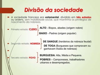 Divisão da sociedade
 A sociedade francesa era estamental, dividida em três estados
ou ordens. sem mobilidade social, que mantinha os privilégios de
nascimento da nobreza.
 Primeiro estado: CLERO
 Segundo estado: NOBREZA

 Terceiro estado: POVO
ALTO - Bispos, abades (origem nobre)
BAIXO - Padres (origem popular)
DE SANGUE (herdeiros da nobreza feudal)
DE TOGA (Burgueses que compravam ou
ganhavam títulos de nobreza)
BURGUESIA: Alta, Média e Pequena.
POBRES – Camponeses, trabalhadores
urbanos e desempregados.
 