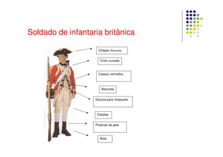 Revolução Americana