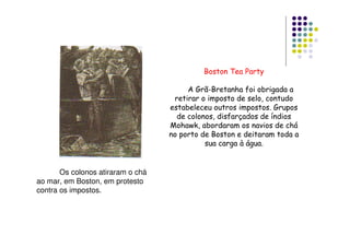 Revolução Americana