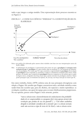 Revolciones CientíFicas Y Keynesianas
