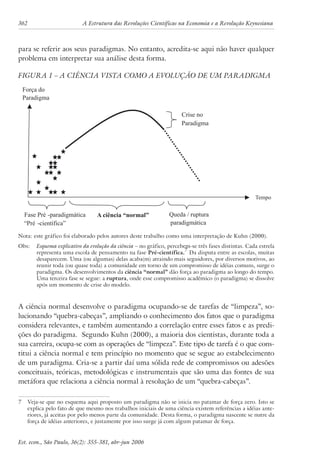 Revolciones CientíFicas Y Keynesianas