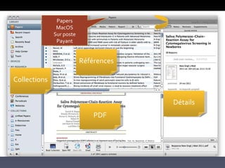 Collections Références PDF Détails Papers MacOS Sur poste Payant 