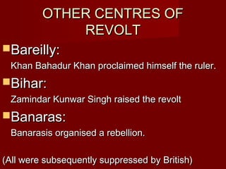 OOTTHHEERR CCEENNTTRREESS OOFF 
RREEVVOOLLTT 
BBaarreeiillllyy:: 
KKhhaann BBaahhaadduurr KKhhaann pprrooccllaaiimmeedd hhiimmsseellff tthhee rruulleerr.. 
BBiihhaarr:: 
ZZaammiinnddaarr KKuunnwwaarr SSiinngghh rraaiisseedd tthhee rreevvoolltt 
BBaannaarraass:: 
BBaannaarraassiiss oorrggaanniisseedd aa rreebbeelllliioonn.. 
((AAllll wweerree ssuubbsseeqquueennttllyy ssuupppprreesssseedd bbyy BBrriittiisshh)) 
 